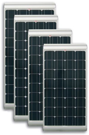 NDS Solar Panels